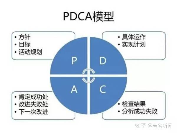 7777788888精準(zhǔn)新傳真,長期性計(jì)劃定義分析_工具版27.503