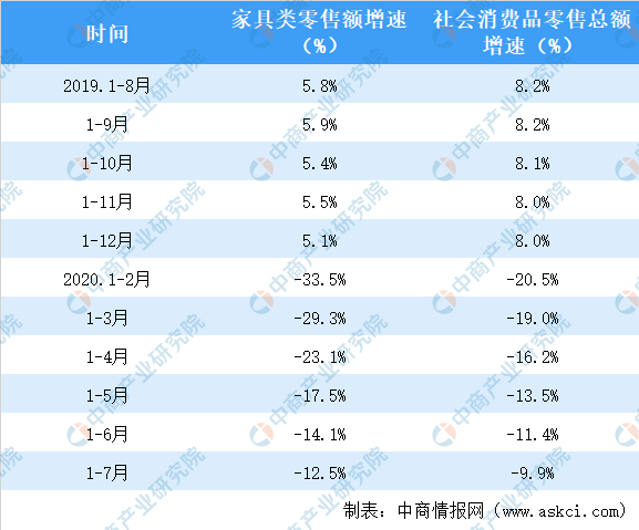 新澳門三期內(nèi)必出生肖,統(tǒng)計解答解釋定義_vShop12.689