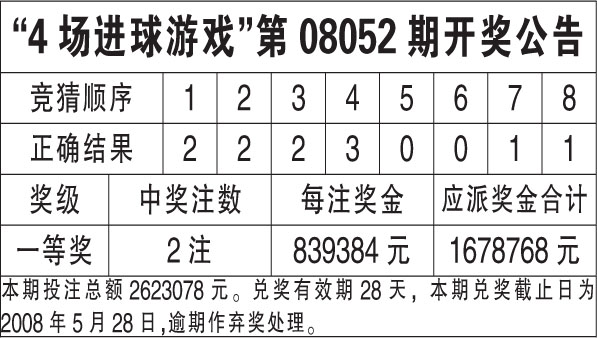 香港最近50期開獎(jiǎng)號(hào)碼分析與預(yù)測(cè)，香港最近50期開獎(jiǎng)號(hào)碼分析與預(yù)測(cè)，揭秘幸運(yùn)之門背后的秘密