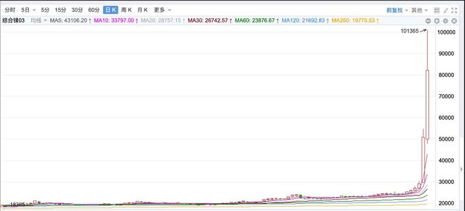 澳門王中王100%期期準,實地驗證設計解析_優(yōu)選版48.248