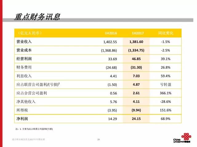 7777788888精準(zhǔn)管家婆,穩(wěn)定性計(jì)劃評(píng)估_紀(jì)念版40.942