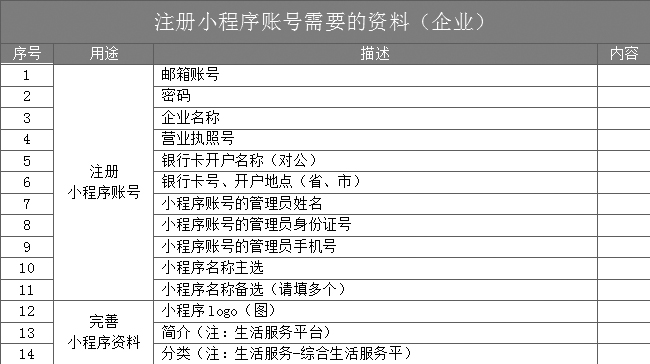 2024新奧精準(zhǔn)資料免費大全078期,標(biāo)準(zhǔn)化程序評估_進(jìn)階版99.343