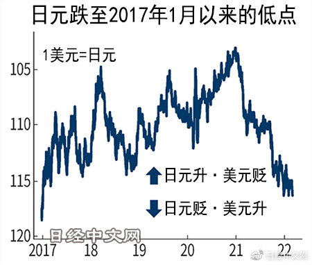 夢的彼岸 第7頁