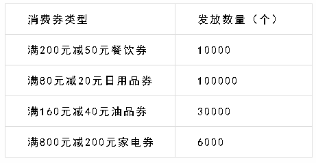 2024新澳門今晚開獎(jiǎng)號碼,可行性方案評估_HDR版60.666