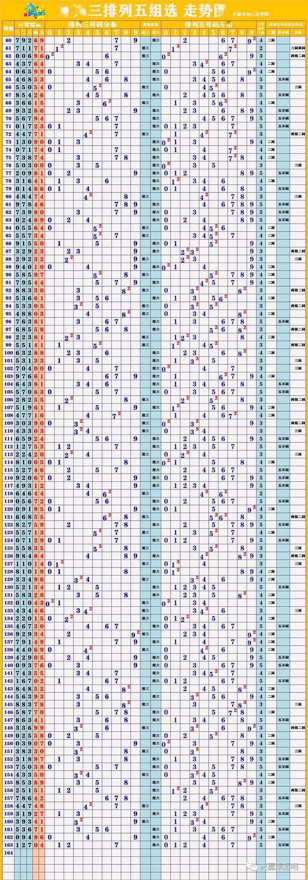 新澳門彩出號綜合走勢圖表，揭示背后的風險與挑戰(zhàn)，新澳門彩出號綜合走勢圖表，揭示風險與挑戰(zhàn)的深度解析