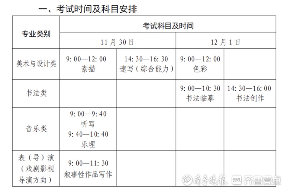 青島七千余名考生即將赴考，期待與奮斗交織的青春盛宴，青島七千余名考生奔赴考場，青春盛宴的期待與奮斗