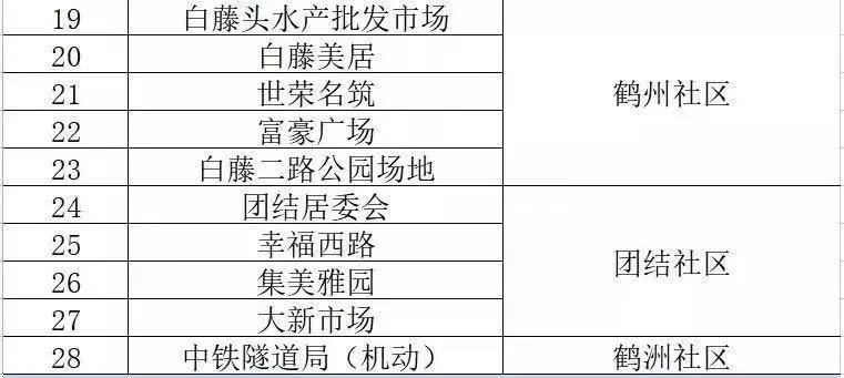 2024新澳精準(zhǔn)資料免費(fèi)提供下載,數(shù)據(jù)驅(qū)動執(zhí)行方案_Phablet95.906