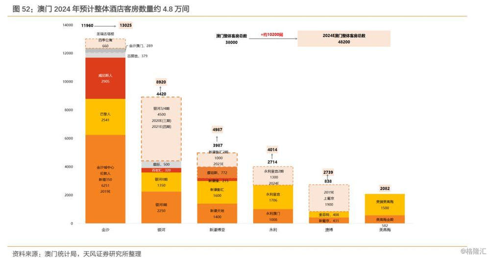 澳門大眾網(wǎng)資料免費大_公開,實地考察數(shù)據(jù)分析_標配版73.617