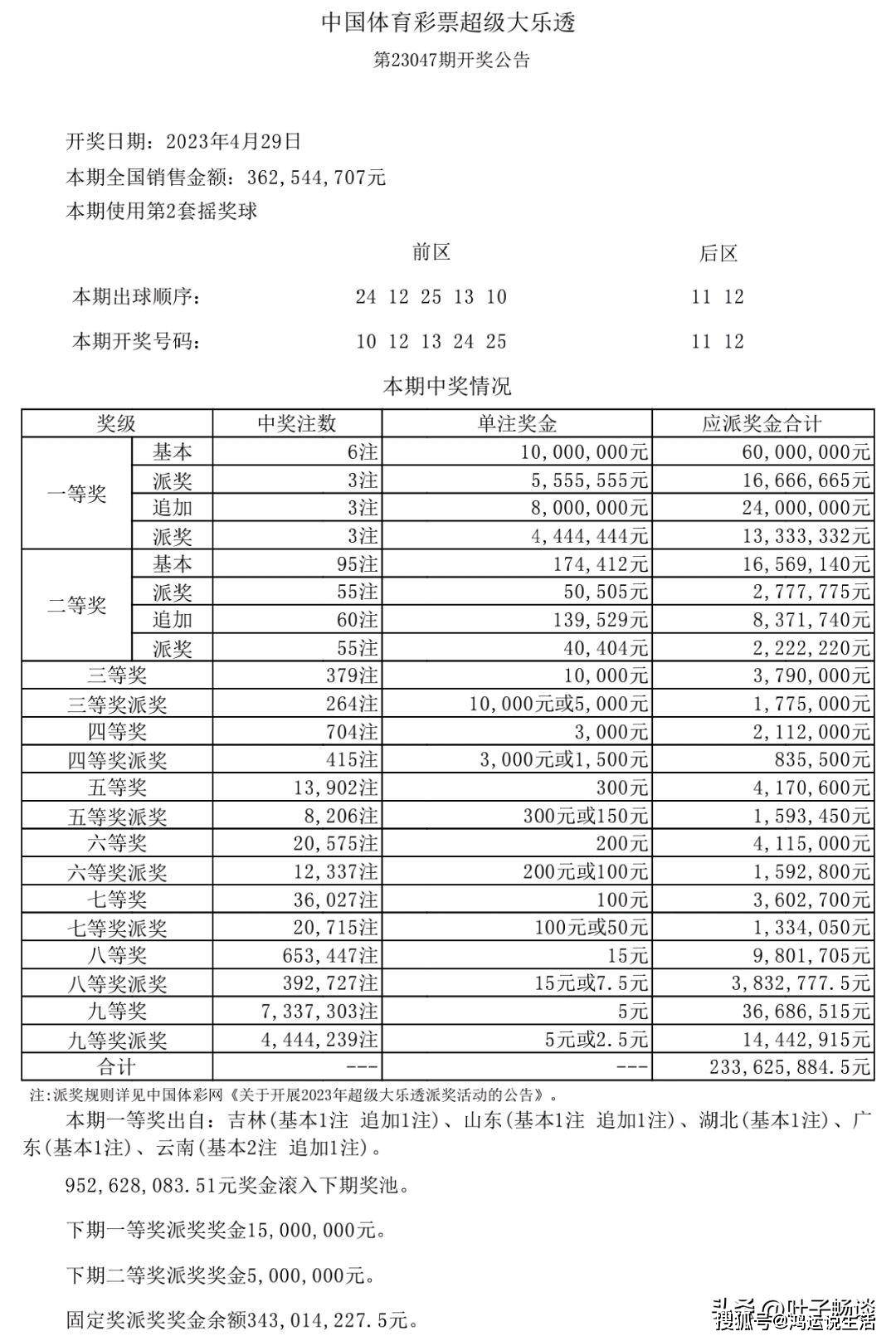 關(guān)于新澳天天開獎(jiǎng)資料大全第1052期的探討與警示——警惕違法犯罪問題的重要性，新澳天天開獎(jiǎng)資料第1052期警示，探討與防范違法犯罪問題的重要性