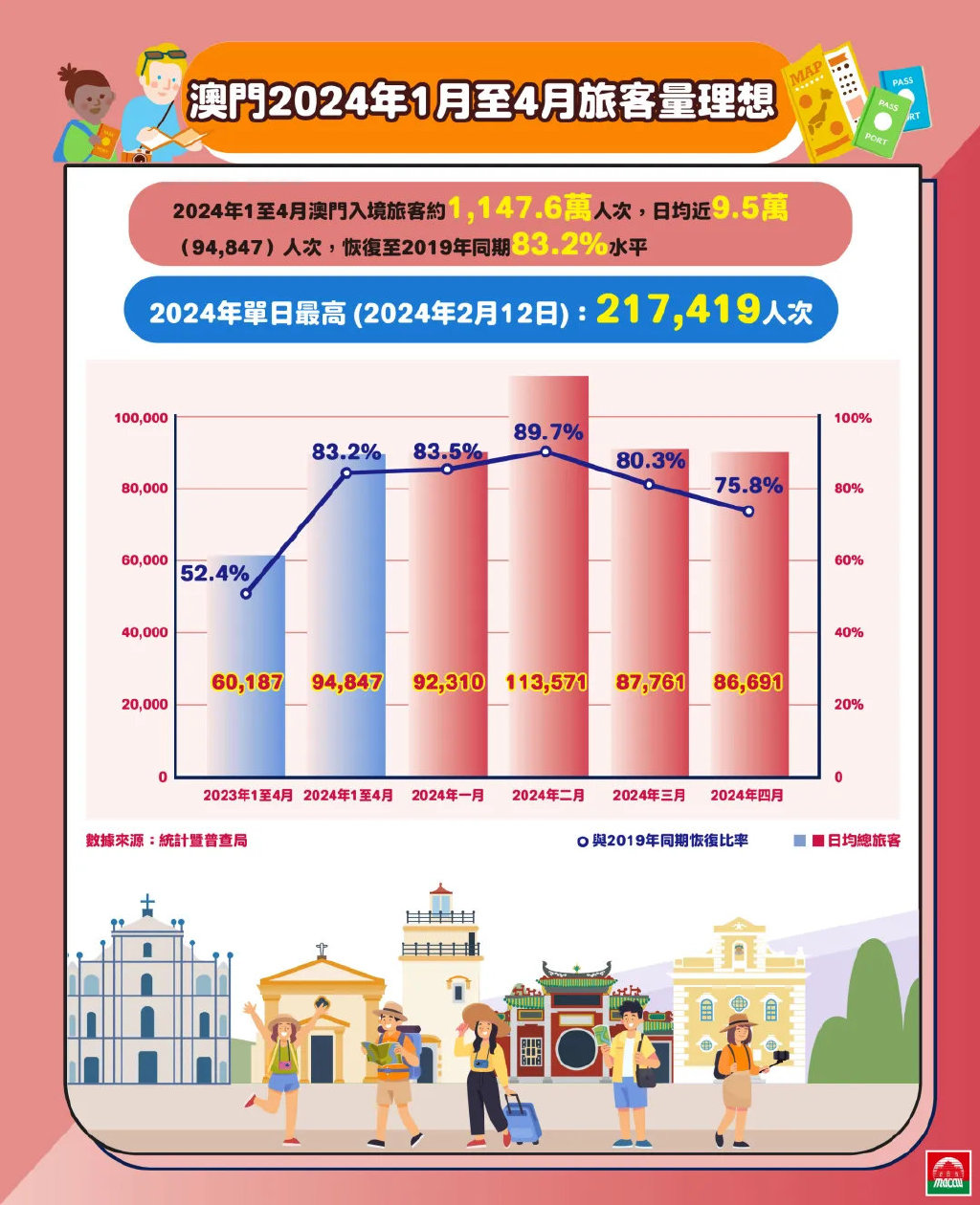 2024澳門正版免費(fèi)精準(zhǔn)大全,實(shí)地分析數(shù)據(jù)設(shè)計(jì)_豪華款40.256