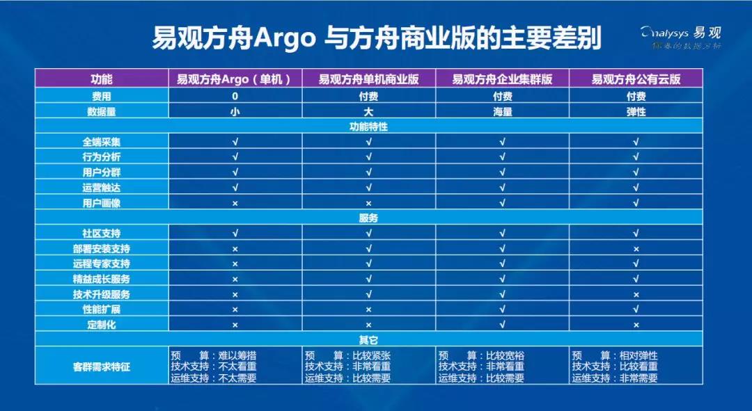 2024新奧正版資料最精準免費大全,數(shù)據(jù)驅(qū)動策略設計_領航款13.415