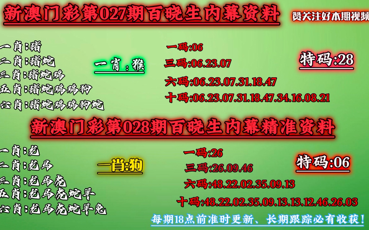 最準(zhǔn)一肖一碼一一中一特,決策資料解釋落實(shí)_網(wǎng)頁(yè)款75.970