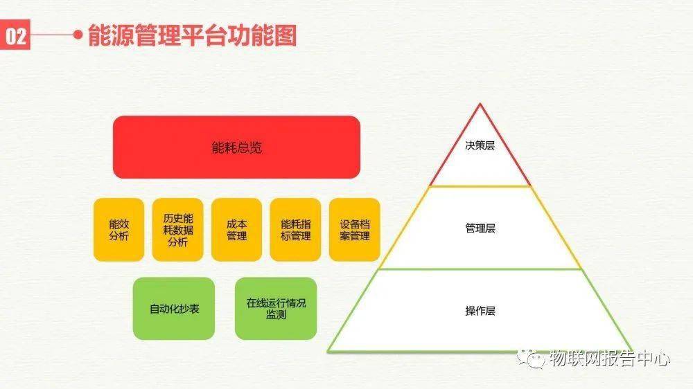 澳門一肖一特100精準免費,深入數(shù)據(jù)應用計劃_8K18.558