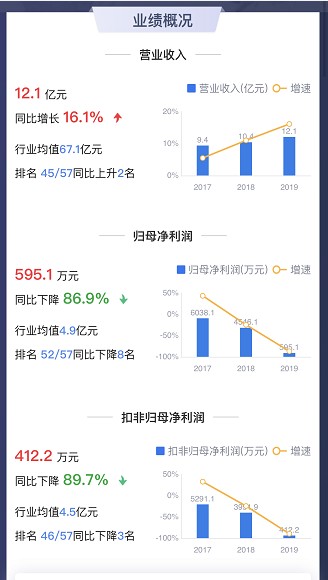 香港最快最準(zhǔn)資料免費2017-2,系統(tǒng)化說明解析_HDR版57.960