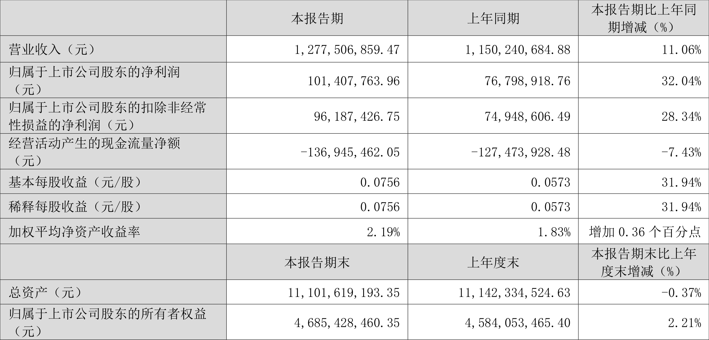 澳門六和彩資料查詢與免費查詢的風險警示，澳門六和彩資料查詢與免費查詢的風險提示