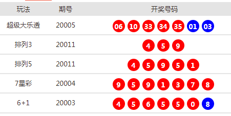 關于新澳2024今晚開獎資料的探討——警惕賭博犯罪的侵害，警惕新澳2024賭博犯罪侵害，關于今晚開獎資料的探討