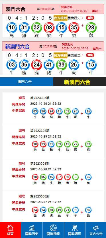 澳門彩票開獎結果，探索最新開獎數(shù)據(jù)與趨勢分析（XXXX年XX月XX日最新開獎結果），澳門彩票最新開獎數(shù)據(jù)與趨勢分析（XXXX年XX月XX日開獎結果揭曉）