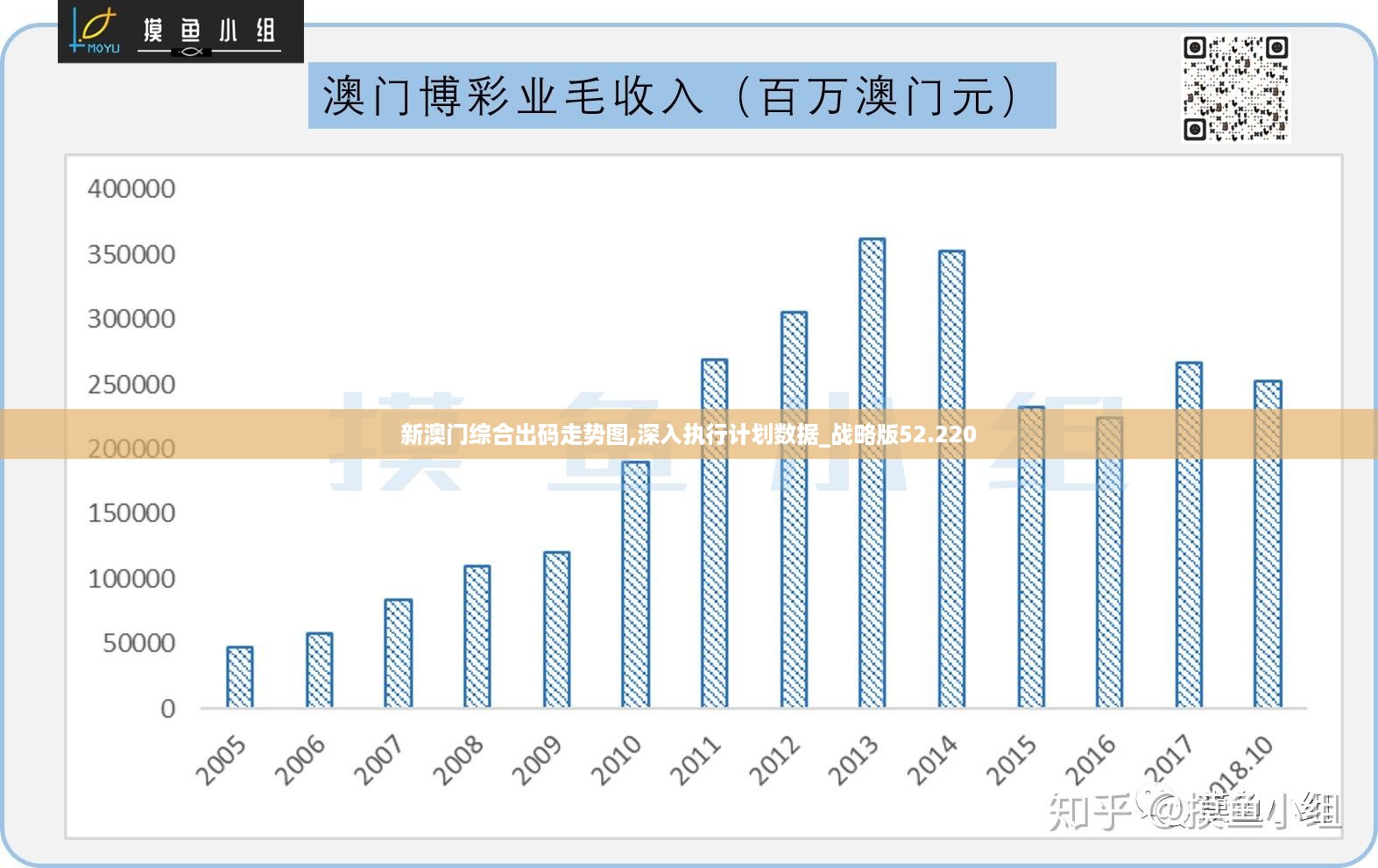 新澳門歷史所有記錄大全，澳門歷史記錄全覽