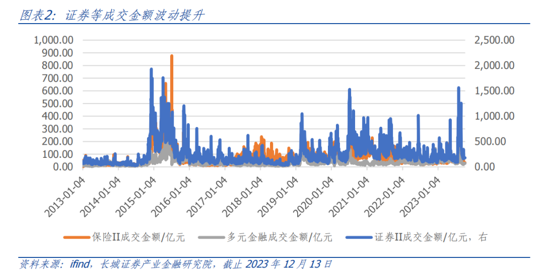 2024年重組并購股票一覽，行業(yè)趨勢與投資機會分析，2024年重組并購股票全景解析，行業(yè)趨勢與投資機會深度探討