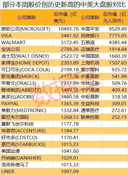 2024新澳開獎(jiǎng)記錄,收益成語分析落實(shí)_HDR78.885