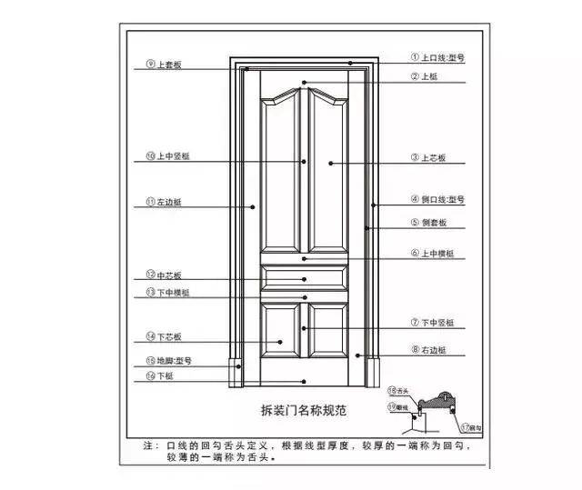 新門內(nèi)部資料精準大全,精細設(shè)計策略_Ultra64.416