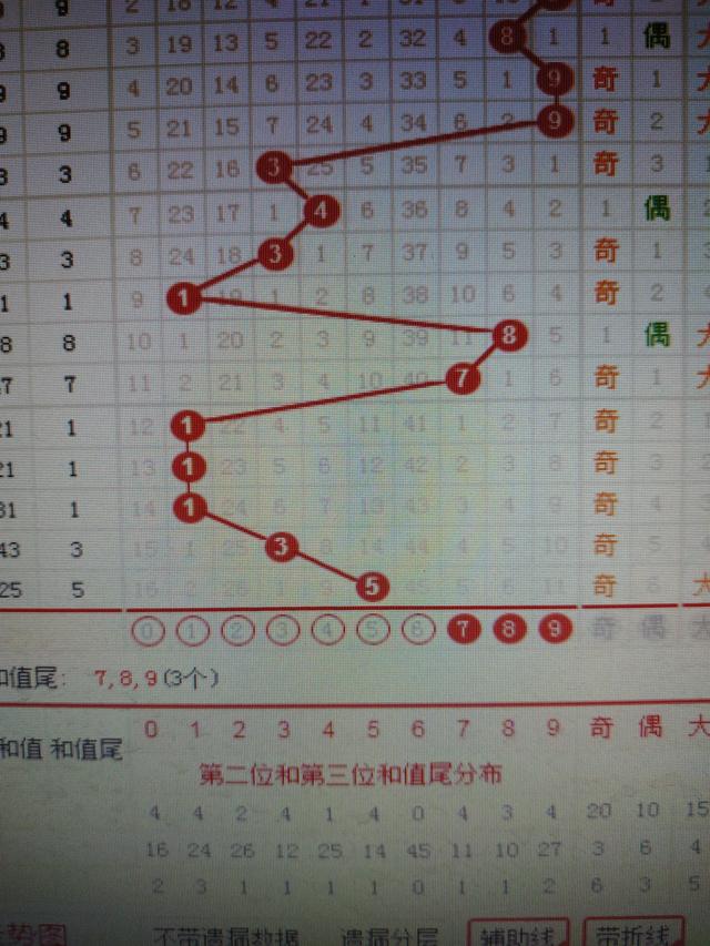 二四六管家婆期期準資料,最新方案解答_XP74.241