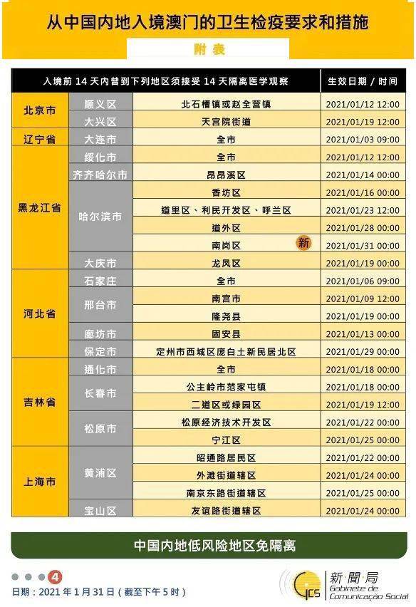 新澳門(mén)資料大全正版資料2024年免費(fèi)下載,家野中特,適用性方案解析_手游版28.89