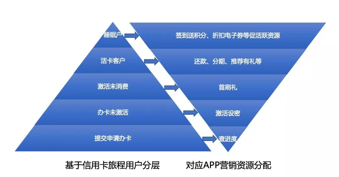 2025部隊工資大幅上漲,數(shù)據(jù)執(zhí)行驅(qū)動決策_Surface51.290