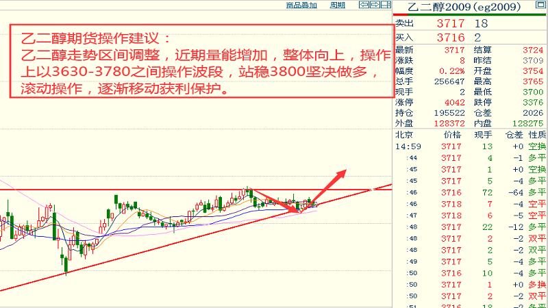 2024老澳門今晚開(kāi)獎(jiǎng)號(hào)碼,數(shù)量解答解釋落實(shí)_Advance18.54