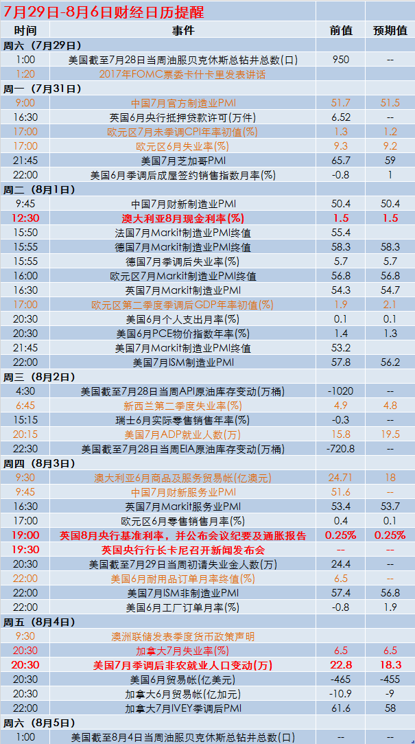 2024年新澳開獎(jiǎng)記錄,數(shù)據(jù)導(dǎo)向?qū)嵤┎呗訽3651.574