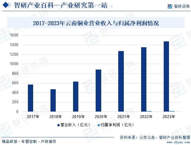 2024新臭精準資料大全,市場趨勢方案實施_set85.363