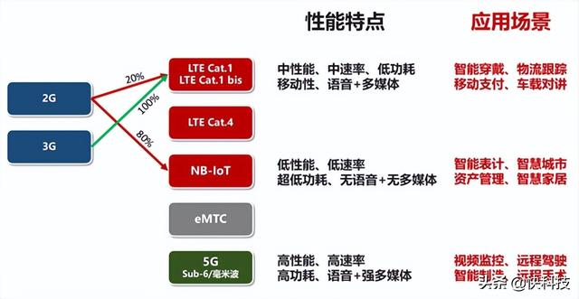 LCFHC物聯(lián)網(wǎng)最新消息，引領(lǐng)行業(yè)變革的關(guān)鍵進(jìn)展與趨勢，LCFHC物聯(lián)網(wǎng)引領(lǐng)行業(yè)變革，最新進(jìn)展與趨勢分析