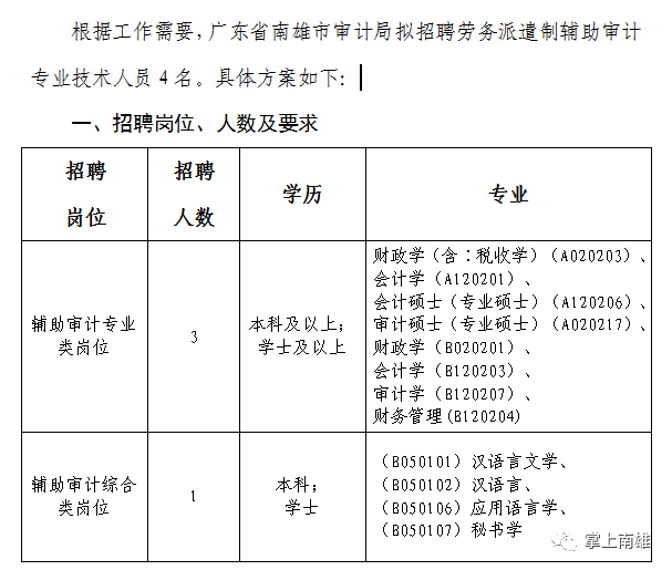 南雄市最新招聘信息概覽，南雄市最新招聘信息全面解析