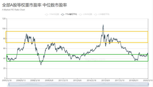 揭秘2004年大牛市的最佳時間，股市繁榮背后的投資機遇與挑戰(zhàn)，揭秘2004年牛市的投資機遇與挑戰(zhàn)，繁榮背后的時間選擇與風(fēng)險挑戰(zhàn)