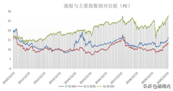 政策牛市下恒生電子的表現(xiàn)及其影響，政策牛市下恒生電子的表現(xiàn)與影響分析