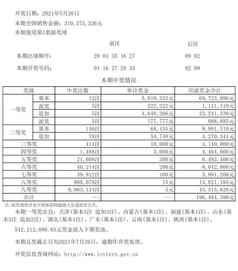 新奧碼開獎結(jié)果查詢,廣泛的關(guān)注解釋落實熱議_擴(kuò)展版27.912