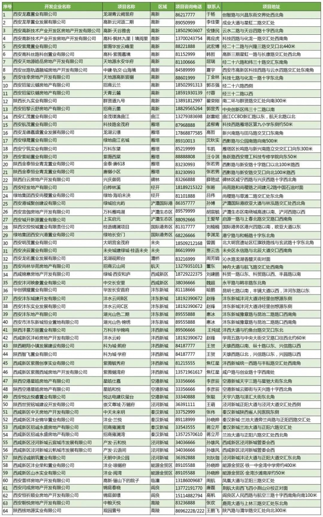 新奧門內(nèi)部免費資料精準大全,全面分析說明_模擬版22.18