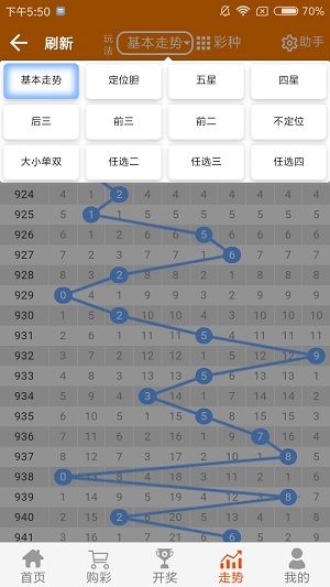 二四六香港內(nèi)部期期準,預測分析說明_創(chuàng)新版79.926