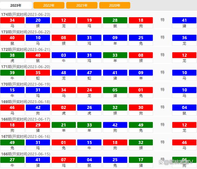 澳門六開獎結(jié)果2024開獎,數(shù)據(jù)支持計劃解析_Linux46.698