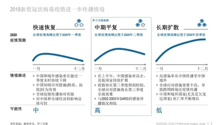 2024年11月新冠高峰,實(shí)時(shí)數(shù)據(jù)解釋定義_鉑金版25.365