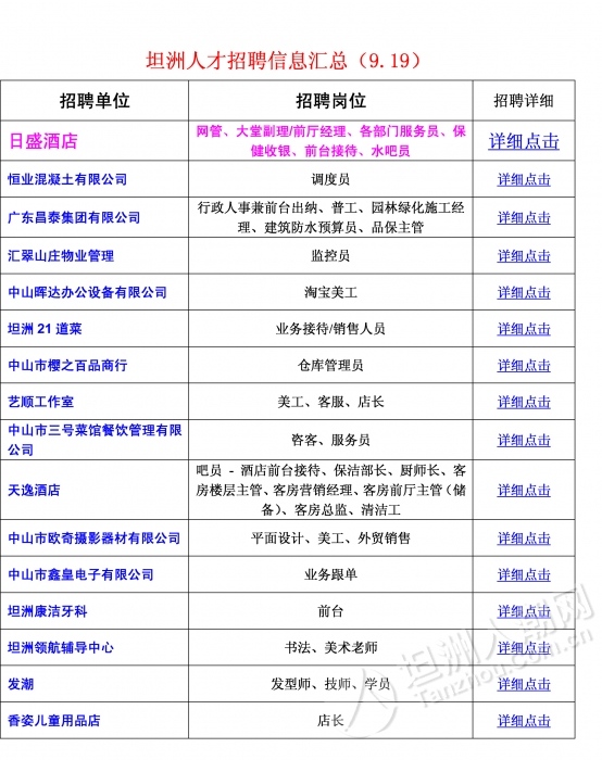 涵江最新招聘信息招聘概覽，涵江最新招聘信息全面解析