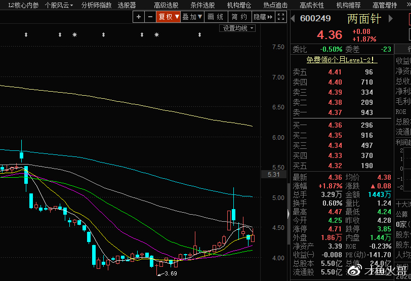 津勸業(yè)股票最新消息全面解讀，津勸業(yè)股票最新消息全面解讀與分析