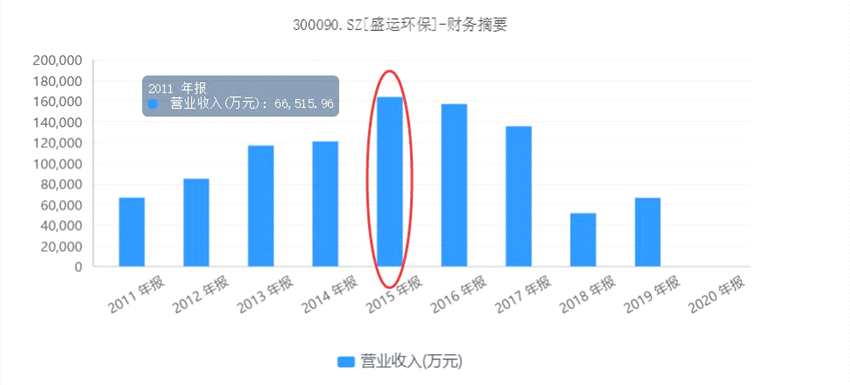 埃夫特連續(xù)虧損為何沒(méi)被退市，深度解析與前瞻，埃夫特連續(xù)虧損背后的原因解析，為何未被退市及未來(lái)展望