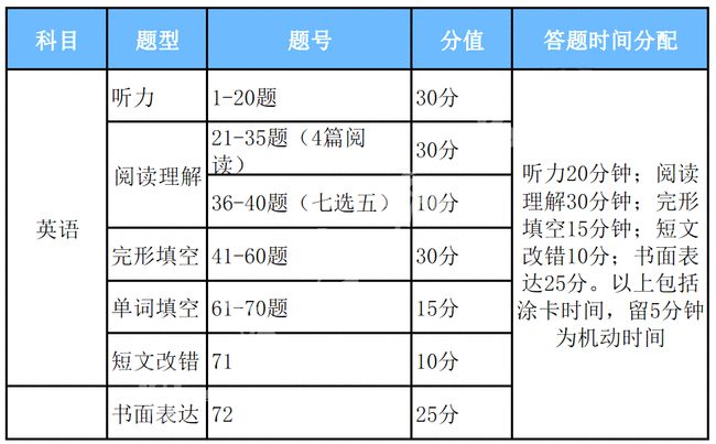 內(nèi)蒙古最新喪葬費標準及其影響，內(nèi)蒙古喪葬費最新標準及其社會影響分析