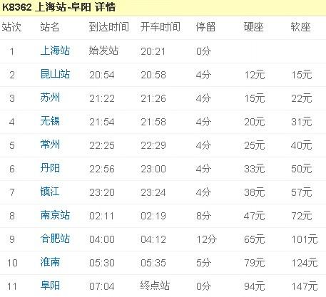 淮南G2最新時(shí)間表，掌握出行節(jié)奏，暢游淮南美景，淮南G2最新時(shí)間表，掌握出行節(jié)奏，暢游淮南美景攻略