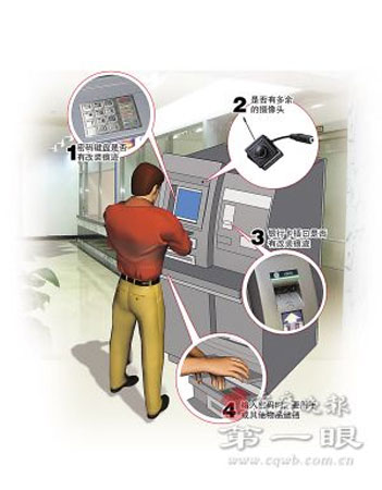 取款機偷錢最新方法，警惕新型犯罪手段，警惕新型取款機犯罪手段，最新取款機偷錢方法揭秘