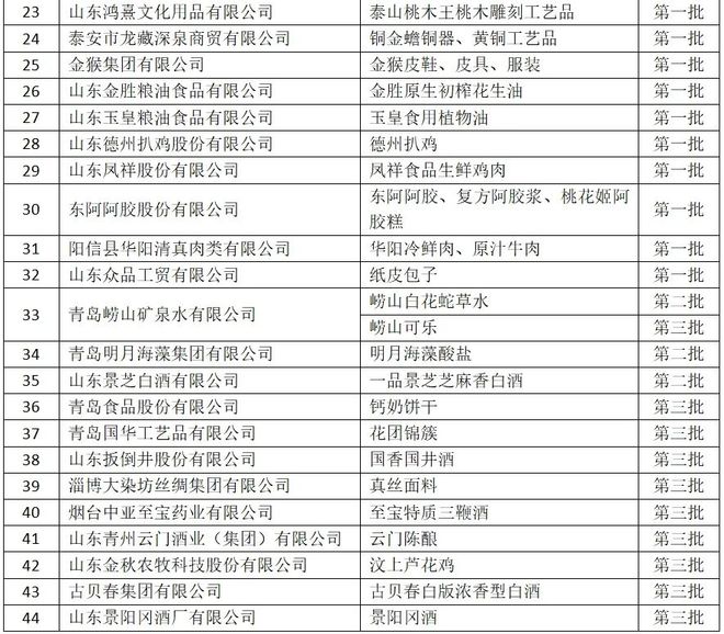 新澳門2024年資料大全宮家婆,機(jī)構(gòu)預(yù)測解釋落實方法_粉絲版60.996