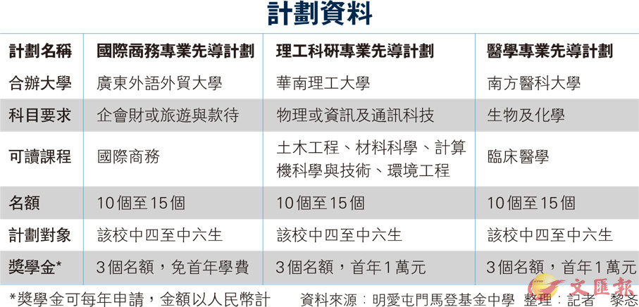 2024新奧精準資料免費,實踐性計劃實施_限量款10.23