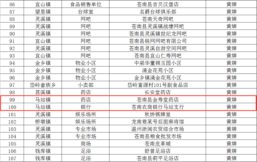 新奧門(mén)免費(fèi)資料掛牌大全,穩(wěn)定性計(jì)劃評(píng)估_冒險(xiǎn)款31.876