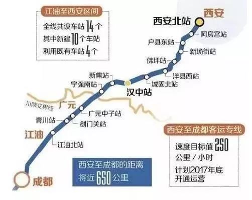 陜西城際鐵路最新消息，邁向高效便捷的交通網(wǎng)絡(luò)新時代，陜西城際鐵路邁入高效便捷交通新時代